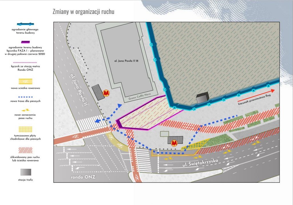 SkySawa - zamiany w organizacji ruchu