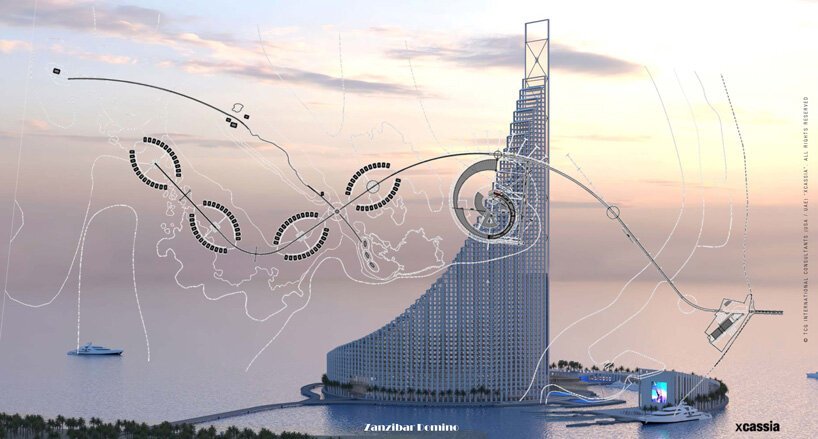 Zanzibar Domino Commercial Tower