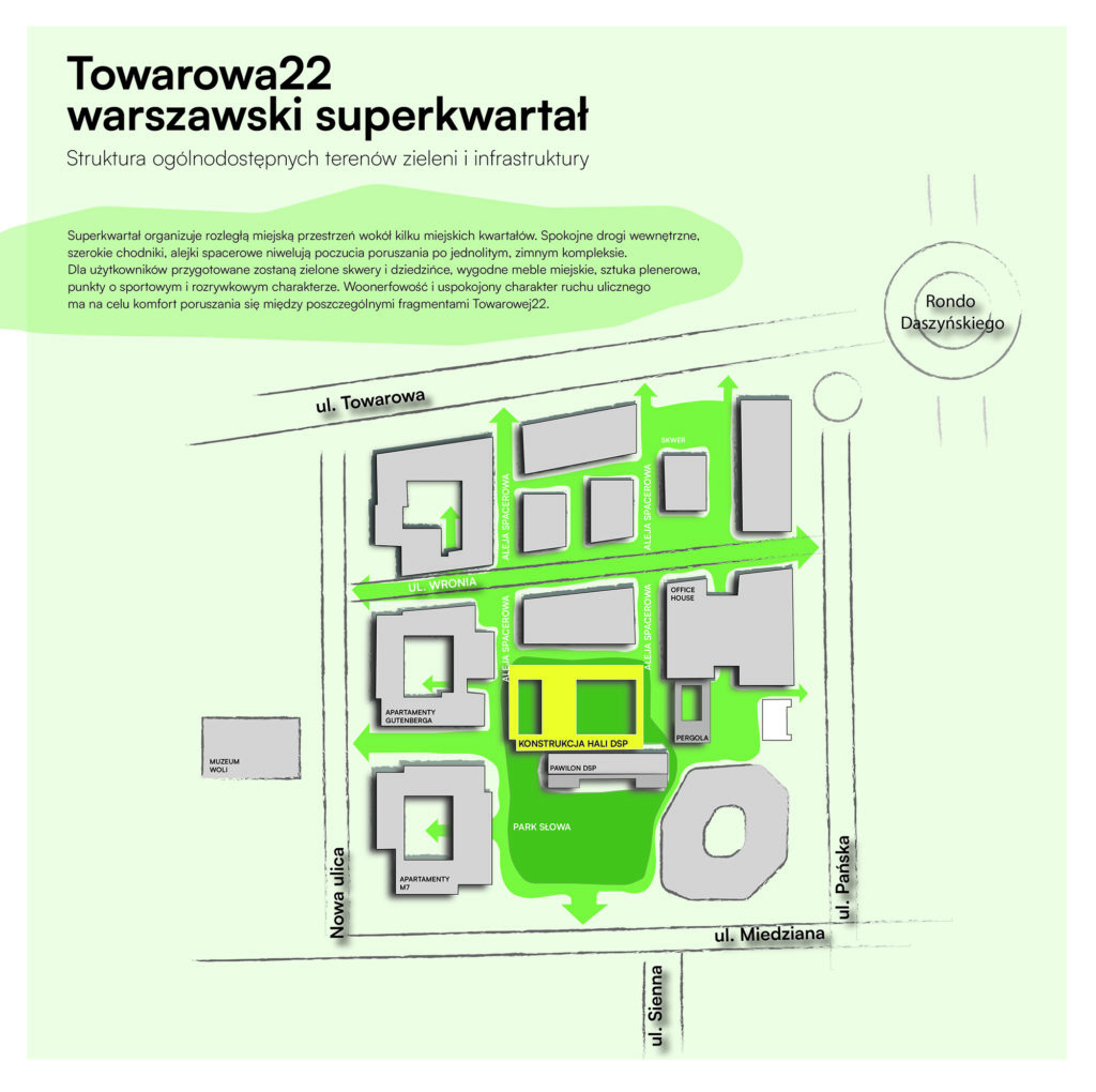 Towarowa22 pierwszym w Polsce superkwartałem